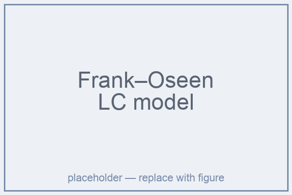 frank_oseen.png