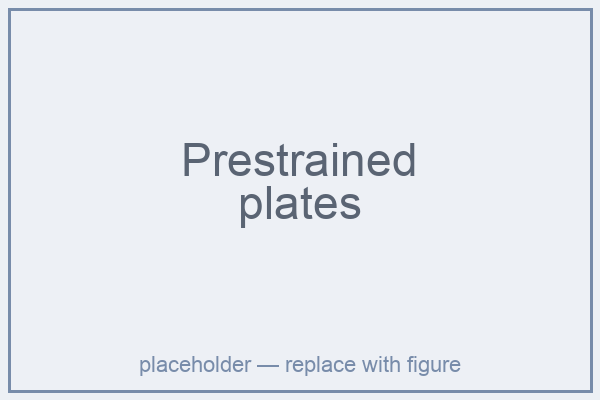 prestrained_plates.png